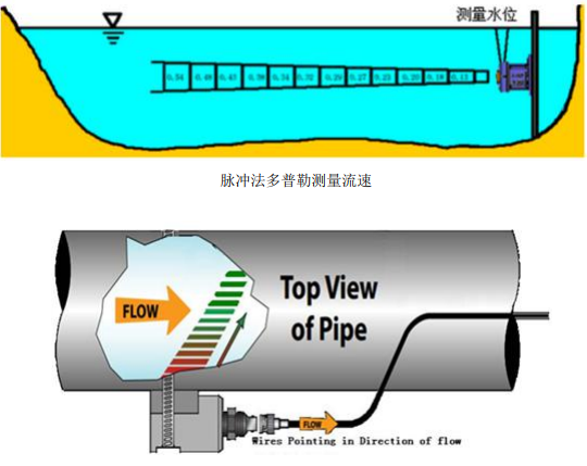 �}�_������̽�^������������Ӌ